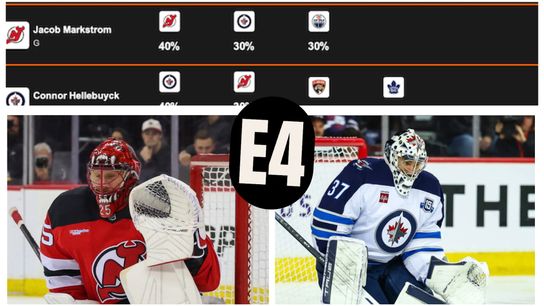 (E4) Connor Hellebuyck for Jacob Markstrom Plus....Also Latest Rumor Chart. (Eklund)