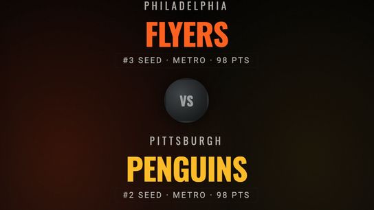 Chapter 8 in the Battle of Pennsylvania is Ready. Philadelphia Flyers /Pittsburgh Penguins (Eklund)