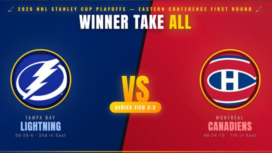 Game 7 Tonight: Canadiens vs Lightning Has Been Dead Even… (Eklund)